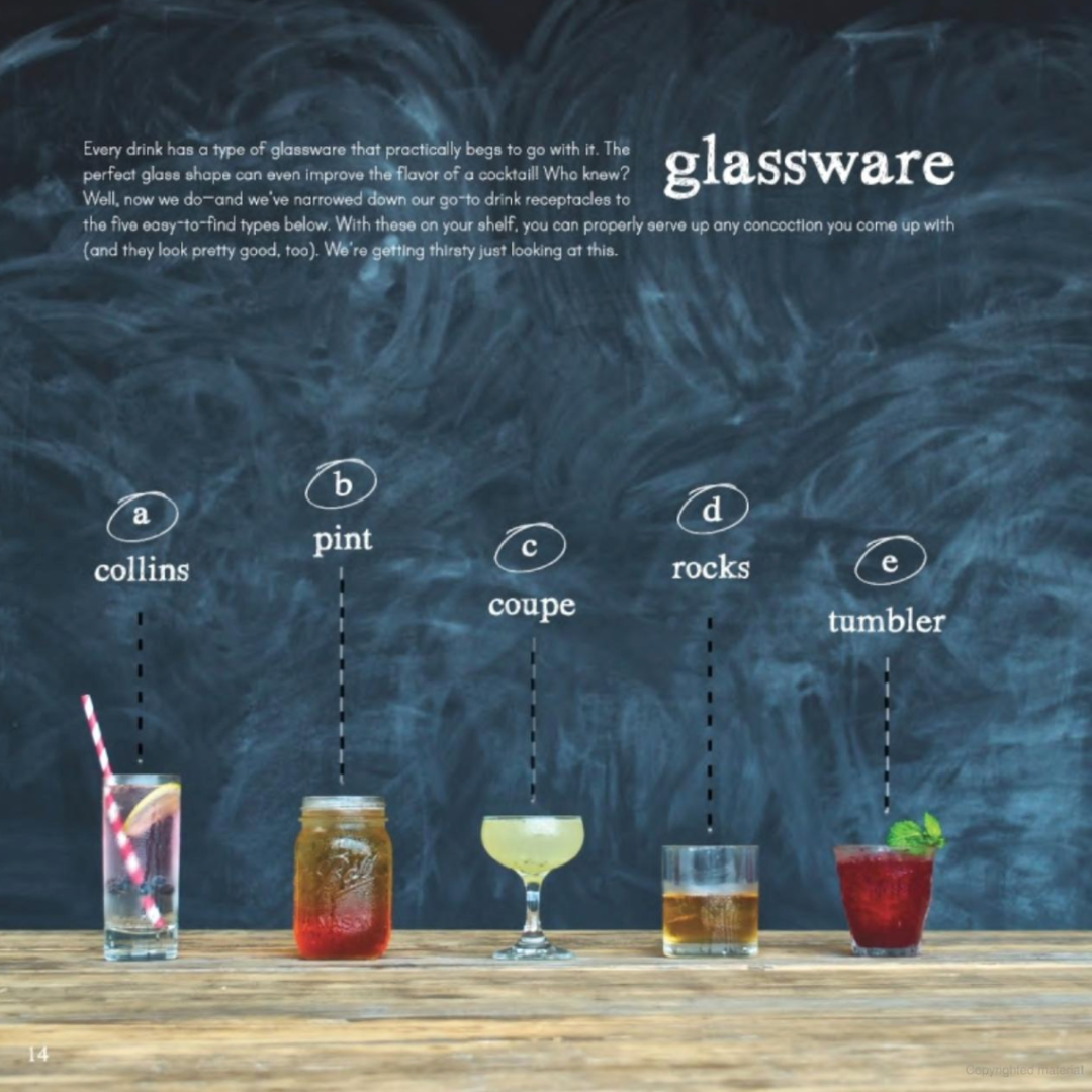 Home bartender's guide with seasonal drink recipes in a stylish design. This interior page explains the difference between five different glasses and their respective names:  Collins, Pint, Coupe, Rocks and Tumbler.