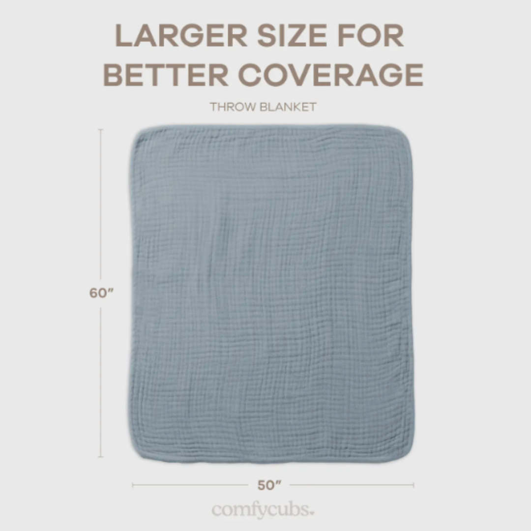 Blue muslin blanket with dimensions on white background.